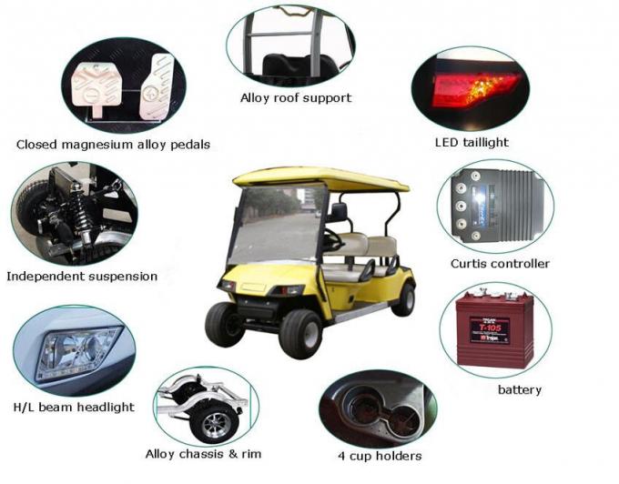 Personen-elektrische Golfmobile des weiße Farbleistungsfähige 4 Rad-Antriebs-4 mit Batterie des Trojan-48V